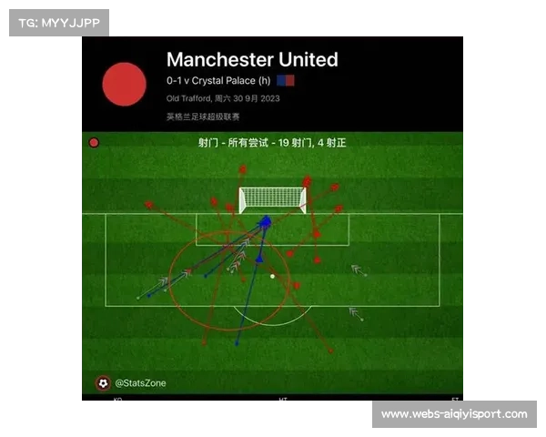 定位球进攻占比34%，水晶宫主场战术体系解析